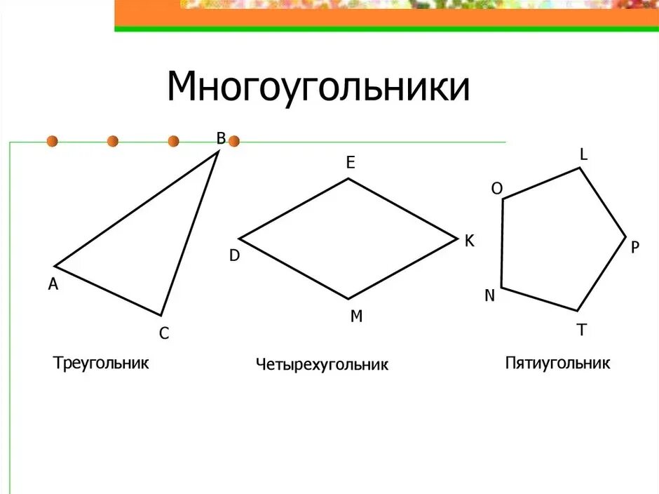 Многоугольники. Названия многоугольников. Многоугольник фото. Многоугольник и его элементы