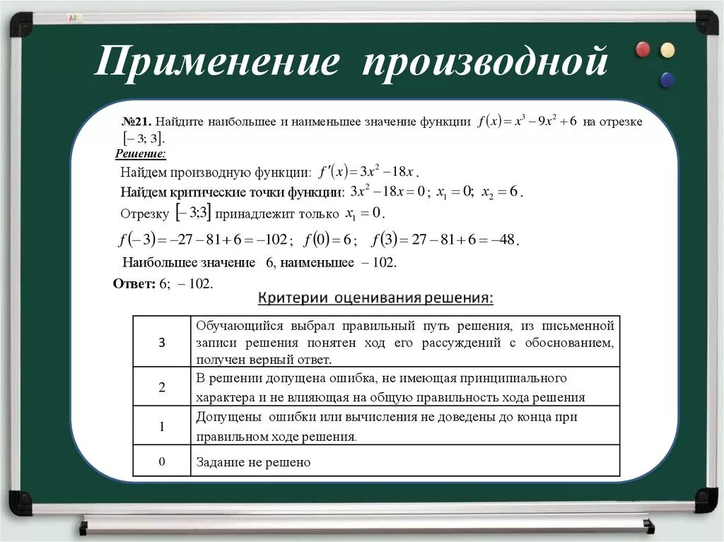 Функции решение прикладных задач. Применение производной. Применение производной к решению задач. Применение производной при решении задач. Задачи на применение производной.