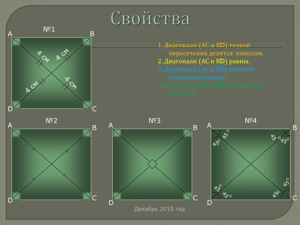 3 0 квадрат и 3 0 6. Диагональ. Диагональ 3 на 3. Диагональ квадрата 3 на 3. Диагональ что такое диагональ.