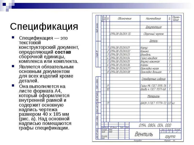 Анализ требований и разработка спецификаций