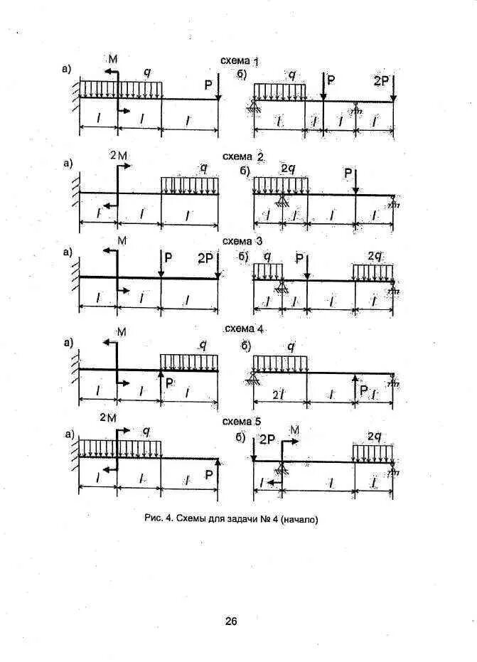 Сопротивление материалов решение задач. Задачи на статическую неопределимость сопромат. Задачи по сопромату на изгиб балки с решением. Задачи сопромат многостержневые. Сопротивление материалов решение задач схема 5.