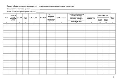 Журнал дорожно транспортные происшествия