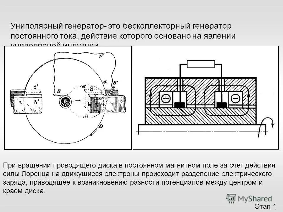 Униполярный генератор фарадея-тесла. Магнитное поле вращающегося диска. Фарадей генератор тока. Магнитное поле вращающегося диска. Однополюсный магнитный генератор.