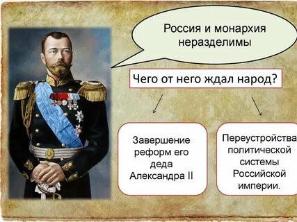Николай 2 начало правления презентация 9 класс торкунов