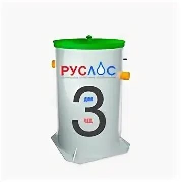 Руслос
