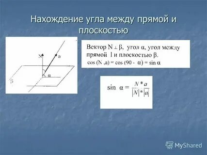 Угол между прямой и плоскостью через векторы