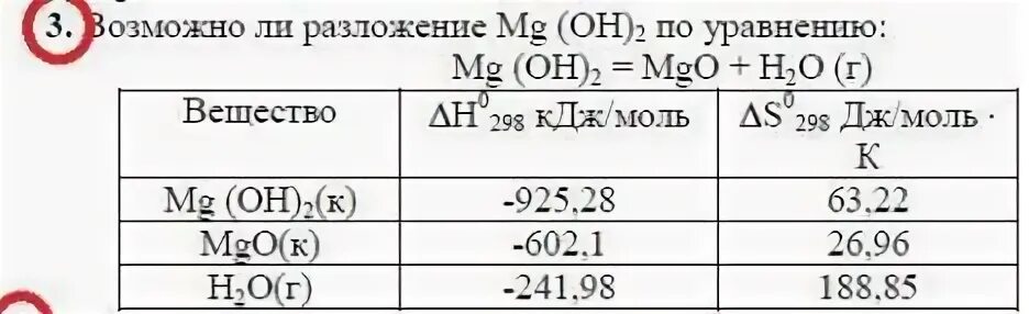 H кдж моль. MG Oh 2 MGO h2o. Возможно ли разложение MG Oh 2. Уравнение MGO - MG(Oh)2. MGO MG Oh.