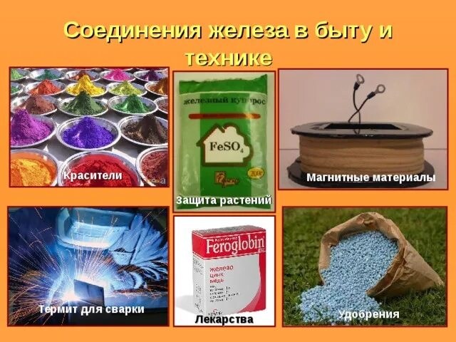 Как люди используют железо. Железо применение в быту. где используется железо. железо в быту человека. использование железа человеком.