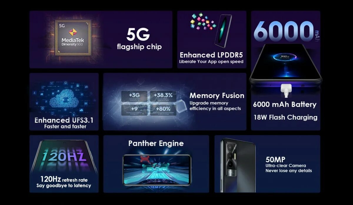 Techno pova 5. Pova neo 5g. Смартфон tecno pova 4 pro. Pova neo 5g. Techno pova 5g.