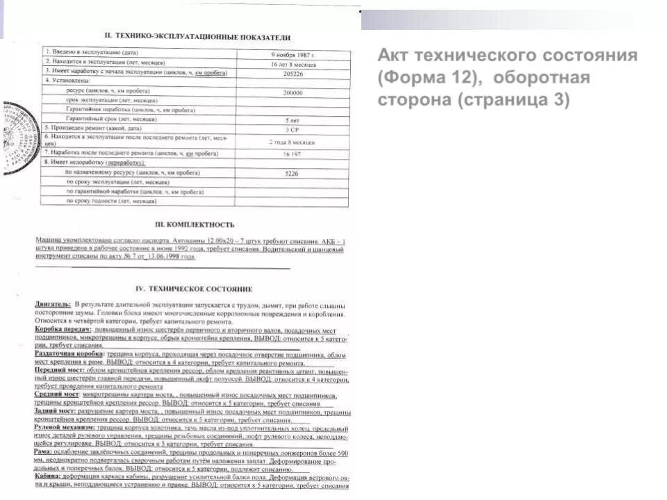 Акт технического состояния списание. Акт состояния автомобиля для списания. Протокол осмотра технического состояния автомобиля. Акт технического обследования станка для списания. Акт технического состояния автомобиля образец форма 12.