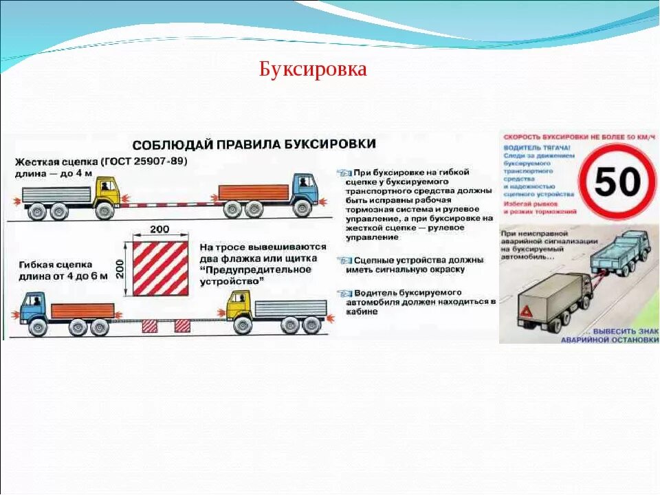 Легковым автомобилям при буксировке прицепа на автомагистралях. Допустимые габариты про при буксировке транспортного средства. Длина сцепки при буксировке грузового автомобиля. Безопасность при буксировке, сцепке и расцепке ТС. Памятка при буксировке сцепке и расцепке автомобиля.