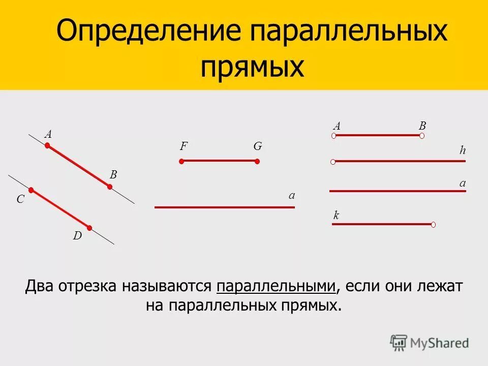 Какой отрезок называется параллельной прямой