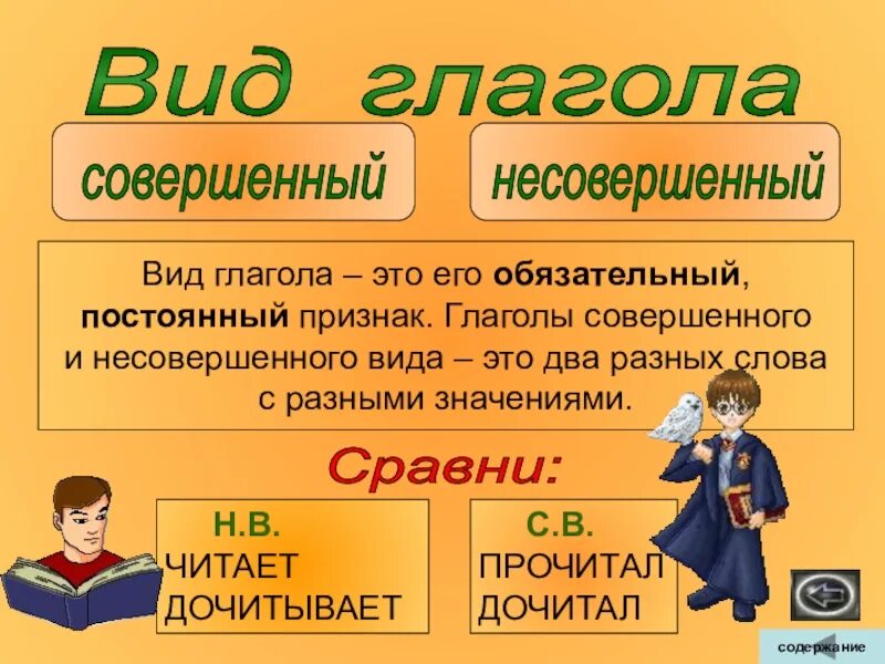 Совершенный вид глагола признаки. Совершенный и несовершенный вид таблица. Вид глагола совершенный или несовершенный 4 класс.