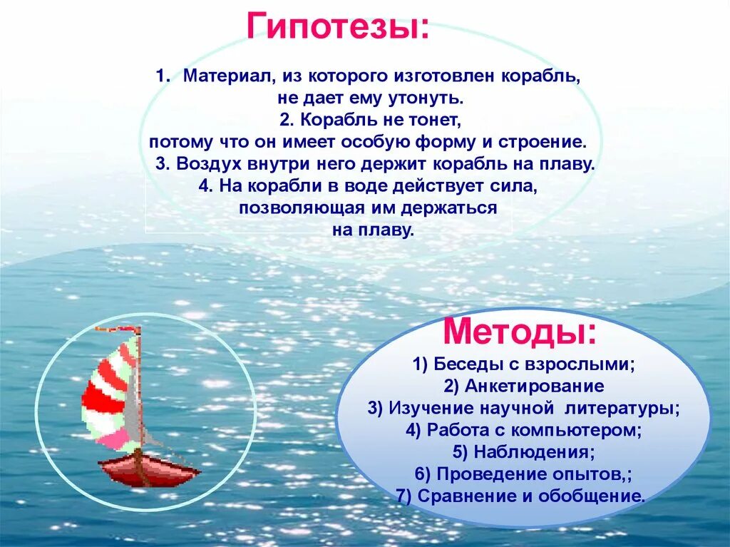 Почему вода не тонет