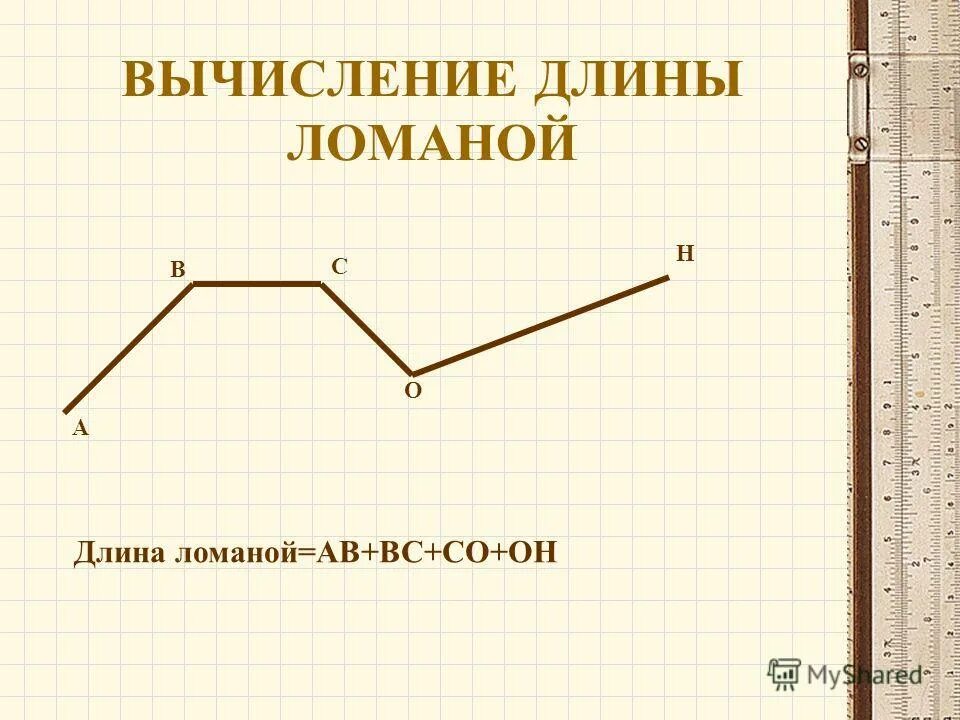 Длина ломаной линии. Как найти длину ломаной. Вычисли длину ломаной. Вычисление длины ломаной. Вычисление длины ломаной линии.