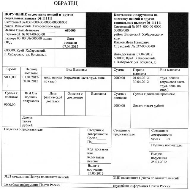 Поручение о повышении пенсий. Поручение на доставку пенсии. Квитанция на пенсию. Квитанция на доставку пенсии. Поручение на доставку пенсий и других социальных выплат образец.