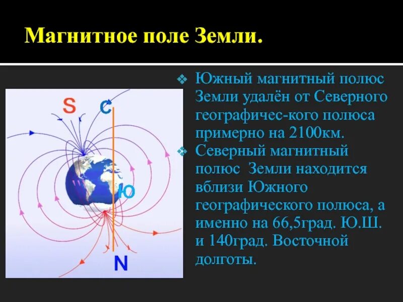 Совпадают ли магнитные полюса