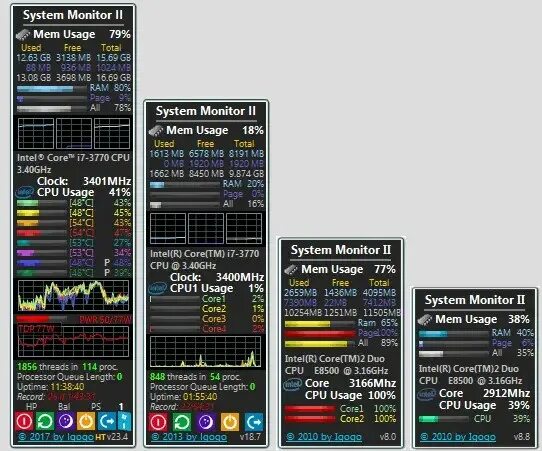 Гаджет температуры процессора. Новый процессор в старом корпусе. Диспетчер задач виндовс 7. Виджет cpu meter. Cpu win.