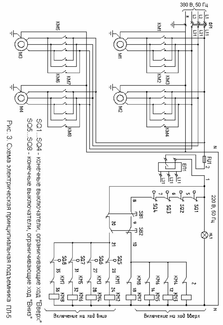 Схема подключения гидравлической системы ножничного подъемника. Схема подключения подъемника 380. Подключение подъемника. Электрическая схема подъемник scissor lift btsl 7330. Схема подключения ножничного подъемника.