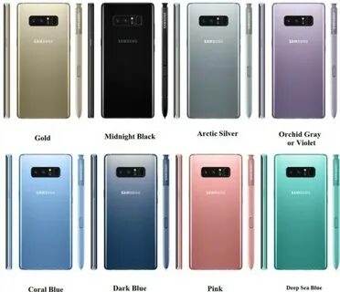 Samsung s какие есть