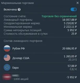 Продать в шорт тинькофф