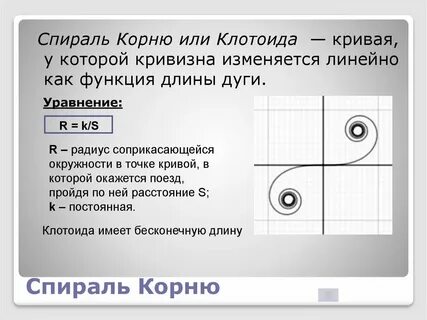 Спираль корню