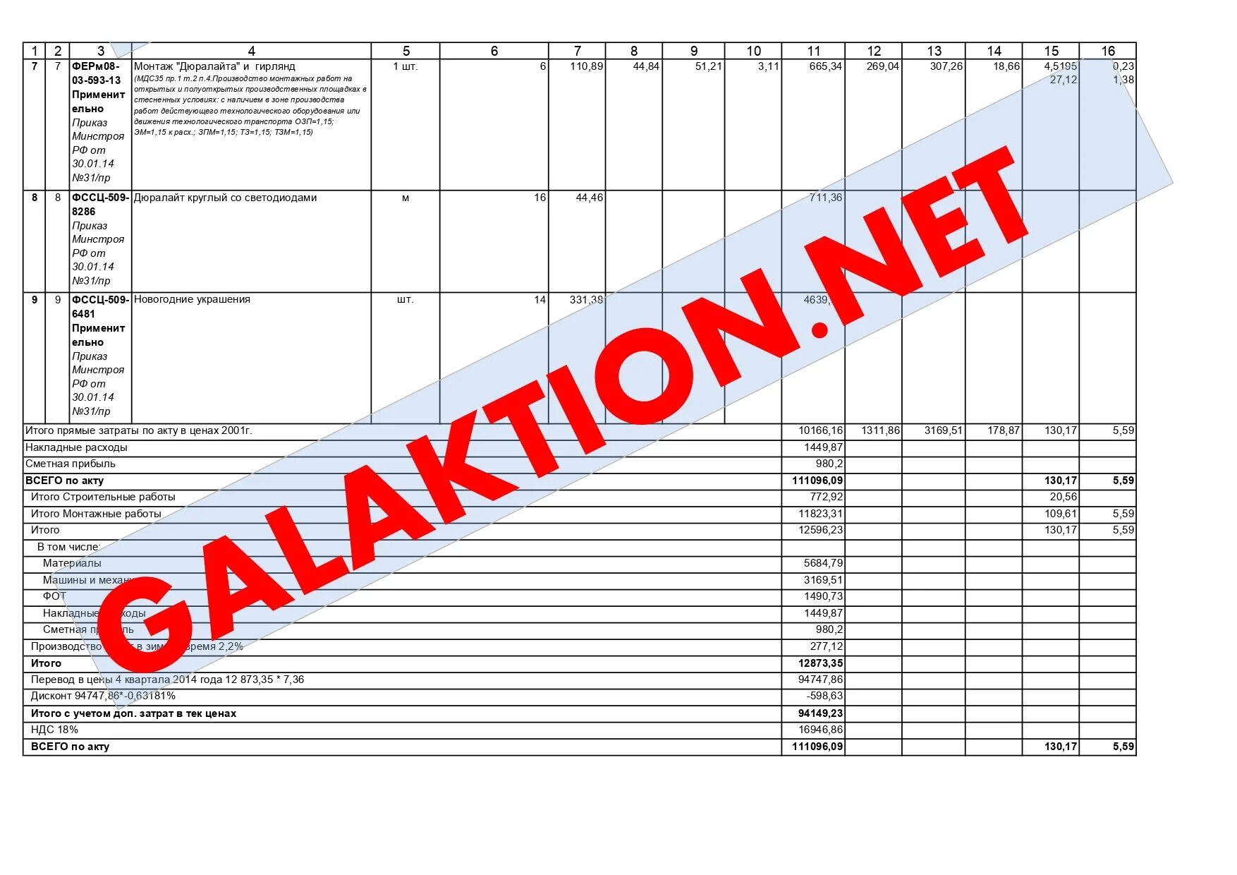 Форма сметы КС. КС-2 по смете. Смета КС-2 КС-3 что это. Смета форма КС 2. Почему не открывается кс2