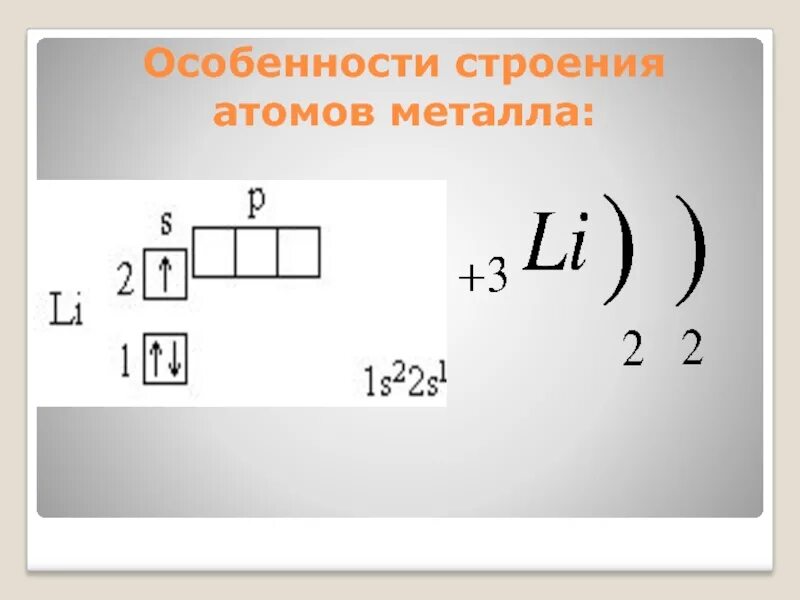 Химический элемент имеющий схему строения атома 2е 6е - Basanova.ru