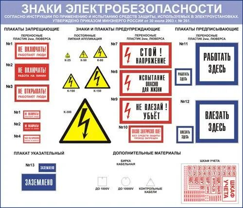 Значение знака электробезопасность