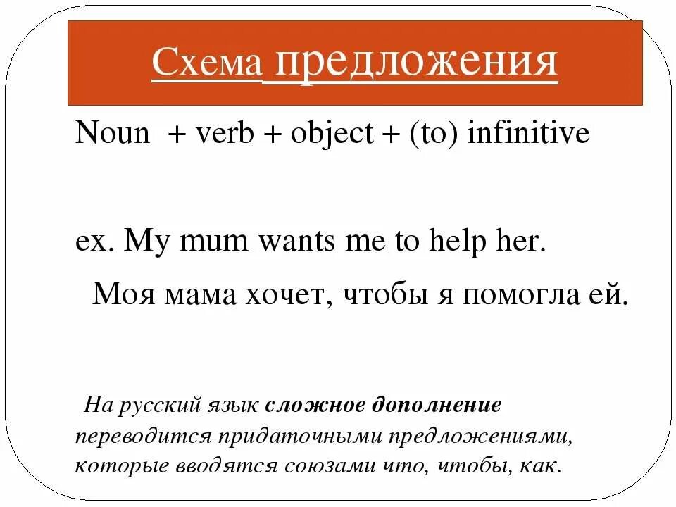 Предложения verb to Infinitive. Object Infinitive. Как переводится на русский язык сложное дополнение. Verb object Infinitive. 2 infinitive without to