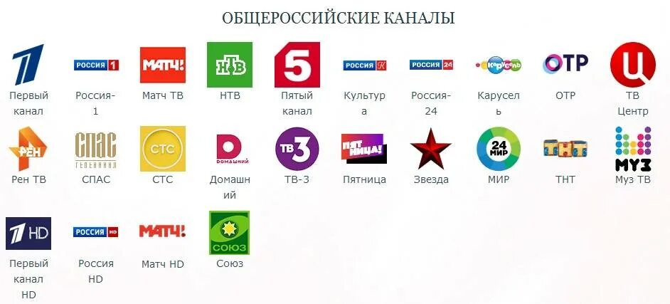 ТВ каналы. Список каналов. Общероссийские ТВ каналы. Список телевизионных каналов. Новые каналы телевидения