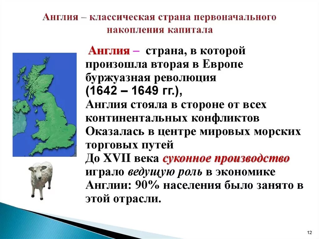 Процесс первоначального накопления. Первоначальное накопление капитала в Англии. Первичное накопление капитала в Англии. Особенности первоначального накопления капитала в Англии. Процесс накопления капитала это.