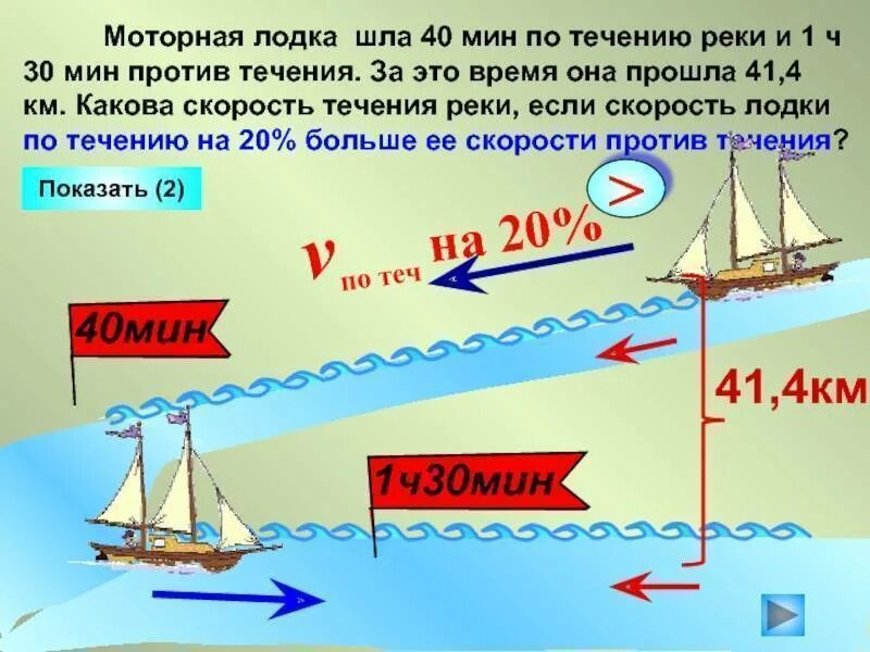 Какова скорость лодки в стоячей воде. Скорость лодки по течению. задачи на движение лодки. скорость лодки в реке. скорость по течению реки и против.