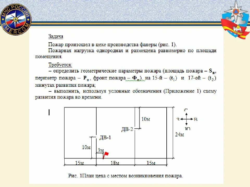 Площадь тушения пожара формула. Фронт пожара формула. определение периметра пожара. периметр пожара формула. расчеты параметров пожара.