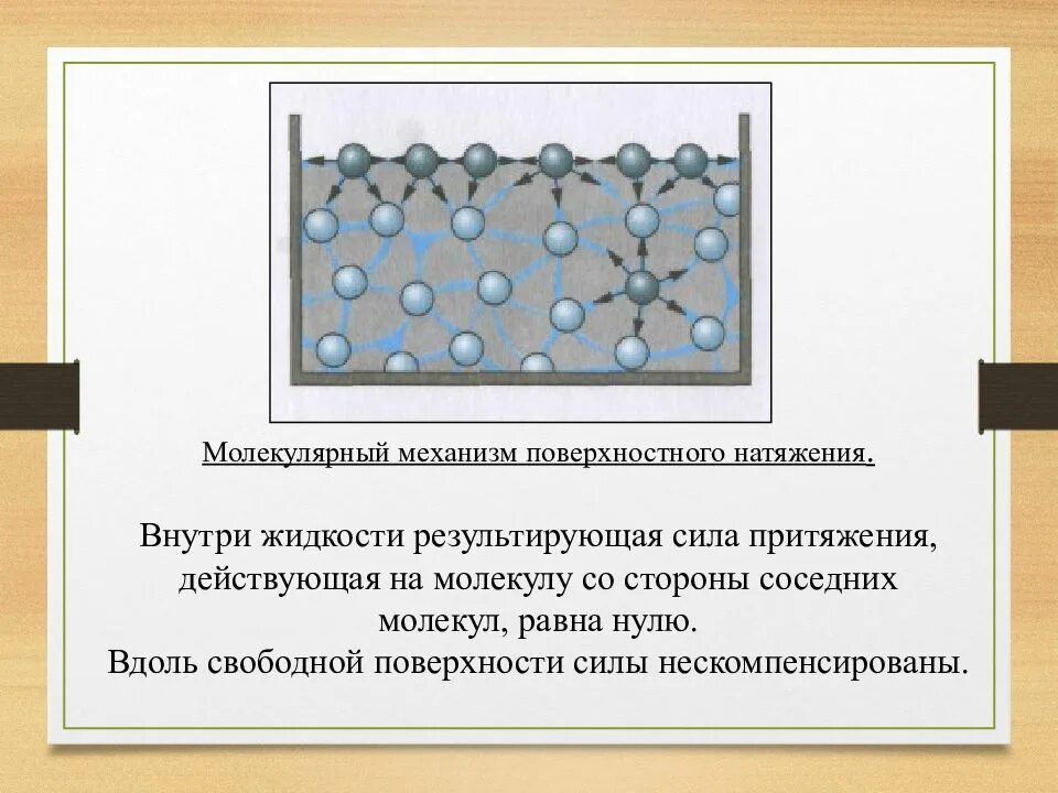 Поверхностное натяжение жидкости физика 10. Поверхностное натяжение жидкости физика 10 класс. Каков молекулярный механизм поверхностного натяжения. Схема возникновения поверхностного натяжения
