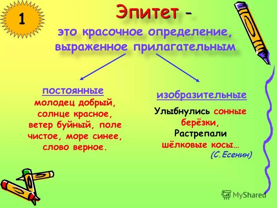 Какие образные определения. Эпитет. Прилагательные эпитеты. Эпитет это в литературе. Эпитет 5 класс определение.