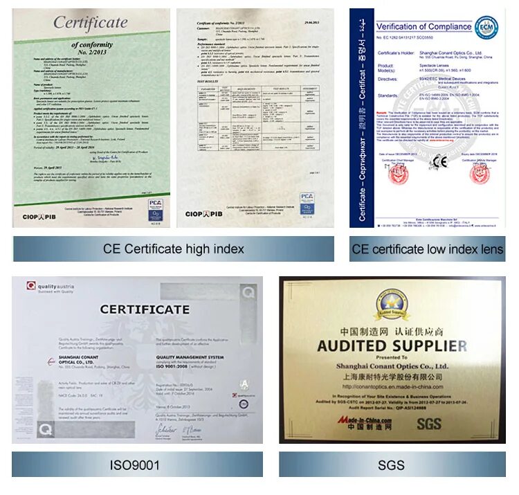 Index certificate. Index certificate