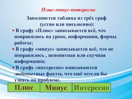 Таблица плюс минус