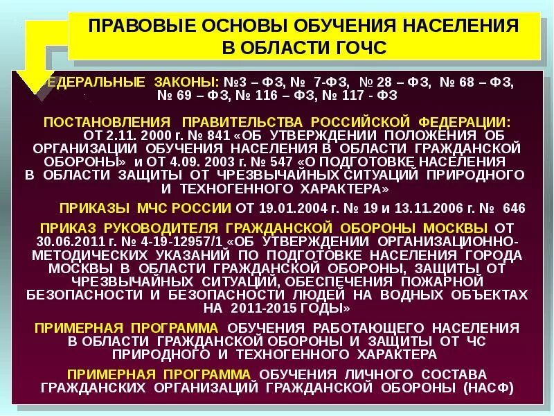 Правовые основы в области го