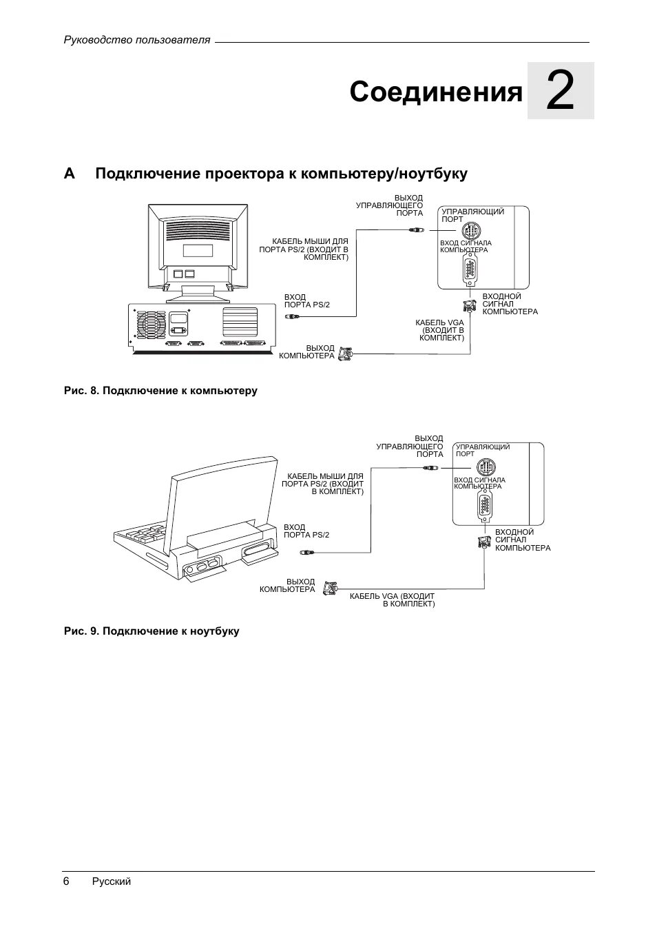 Как подключить к ноутбуку проектор через HDMI - все подробности