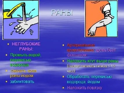 Неглубокий как пишется