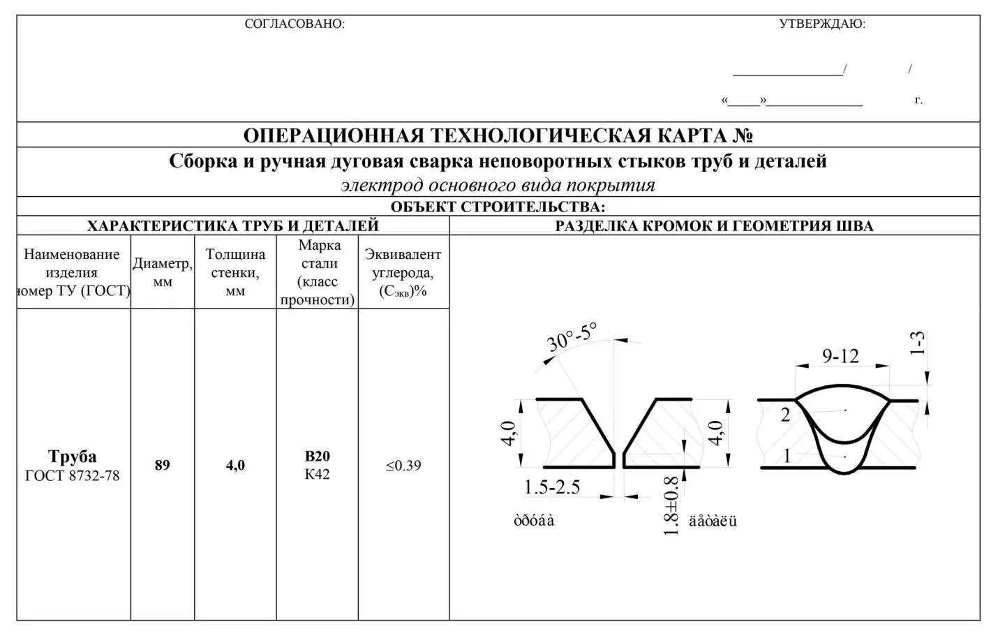 Окпд сварка. Операционно технологическая карта сварки трубопроводов. Карта технологического процесса ручной дуговой сварки. Технологическая карта процесса сварки ко 2. Карта технологического процесса сварки металлоконструкций.