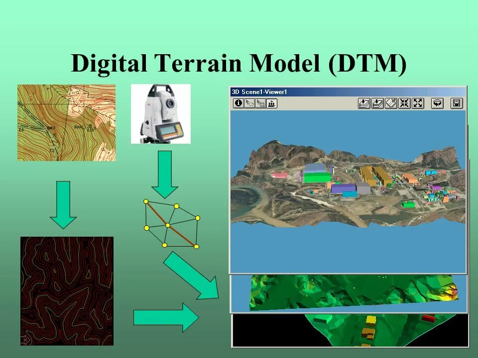 Terrain model. Digital terrain. terrain response пиктограммы.