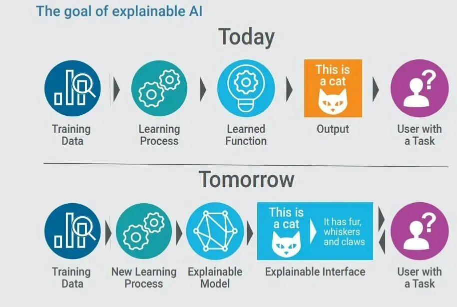 Редмайн сервер тумки. Программа виджет swift download. Diary for pupils. The task do tomorrow. The task do tomorrow.