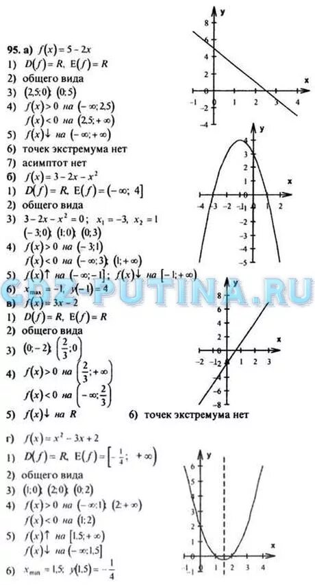 Алгебра начало анализа 10-11 класс Колмогоров. Алгебра и начала анализа 10-11 класс Колмогоров гдз. Гдз 10-11 класс Алгебра Колмогоров Колмогоров. М Алгебра 10-11 класс Колмогорова. Математический анализ 10 11 класс колмогоров