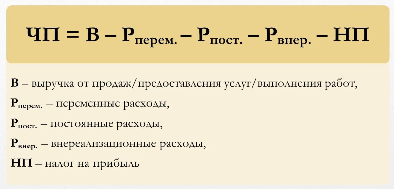 Прибыль формула. Расчет чистой прибыли формула. Рассчитать чистую прибыль. Формула чистой прибыли предприятия. Как рассчитать прибыль формула