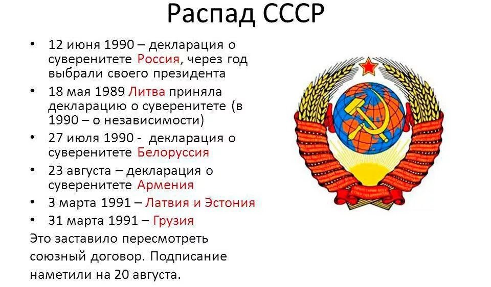 Распад союза дата. Распад советского Союза в 1991 году. 26 Декабря 1991 распад СССР. Развал СССР В 1991 году Дата. Советский Союз распался Дата.