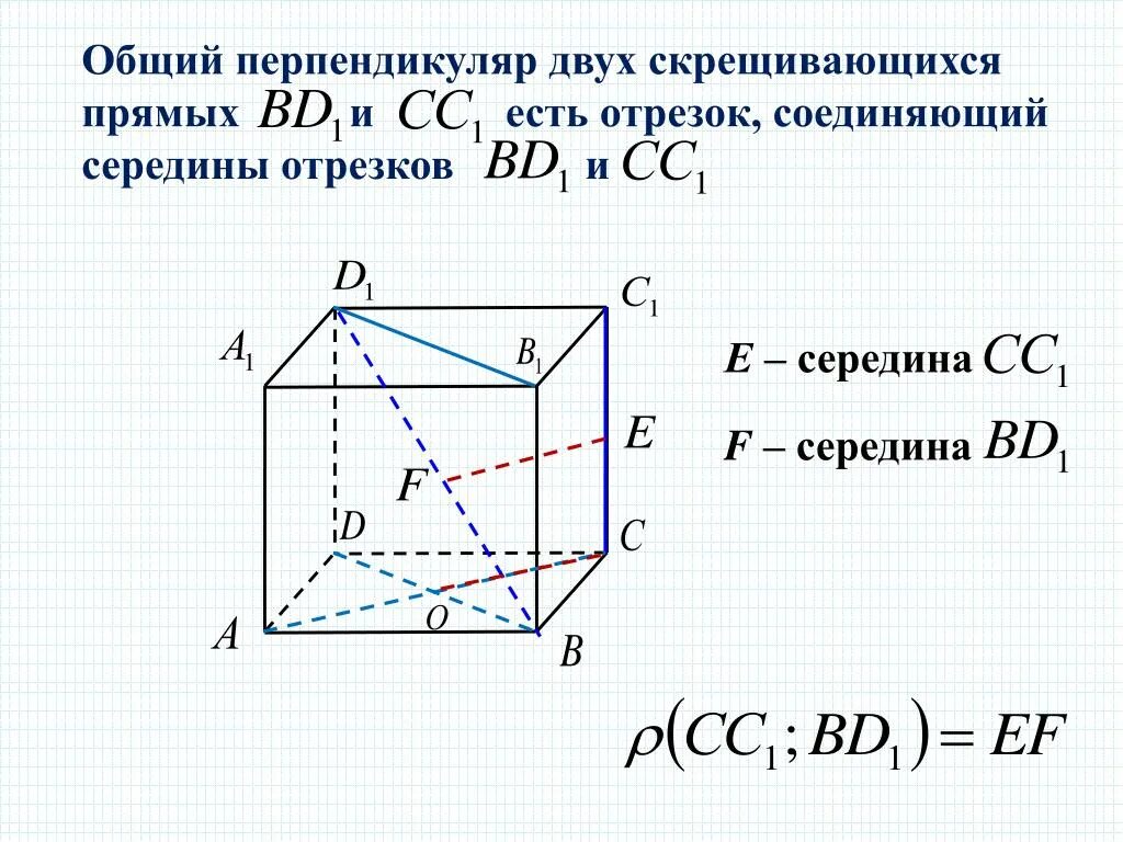 Общий перпендикуляр скрещивающихся прямых. Общий перпендикуляр двух скрещивающихся. Задачи на готовых чертежах расстояние между скрещивающимися прямыми. Общий перпендикуляр двух скрещивающихся прямых. Общий перпендикуляр между скрещивающимися прямыми.