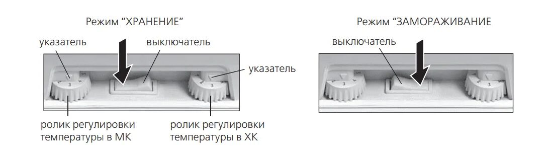 Атлант как отключить морозилку