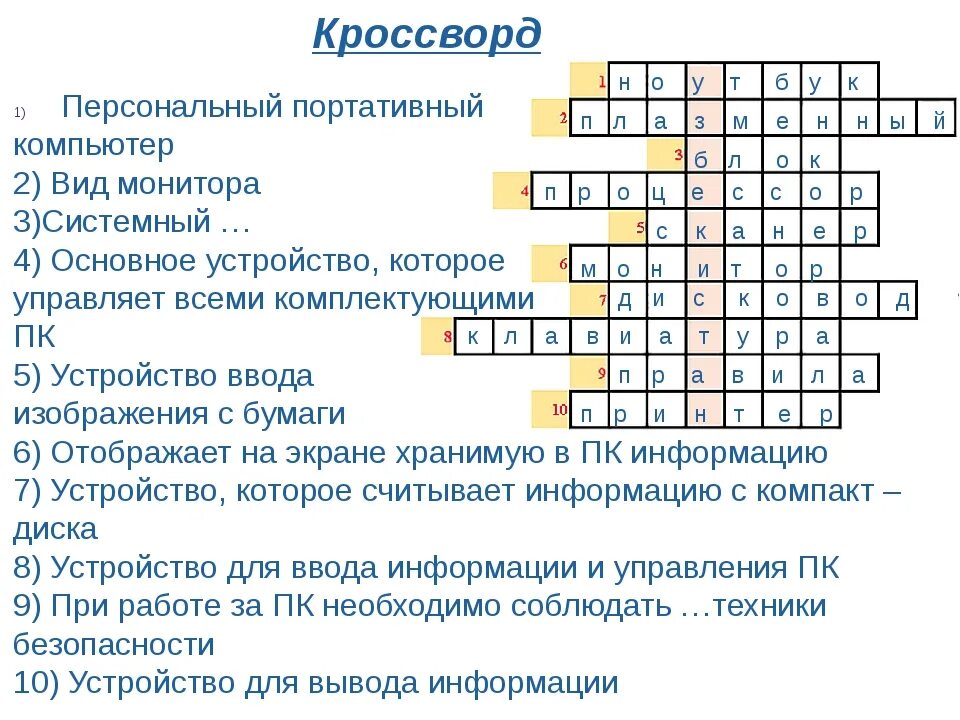 Дорога шоссейного типа кроссворд. Кроссворд по информатике. Кроссворд на тему Информатика. Кроссворд по информатике с ответами и вопросами. Кроссворд по информатике с ответами.